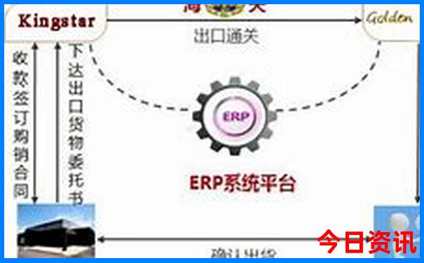 六盘水十大名胜古迹