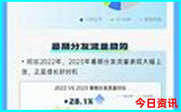 大理旅游旺季是几月