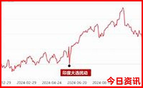 牡丹江旅游必去的景点
